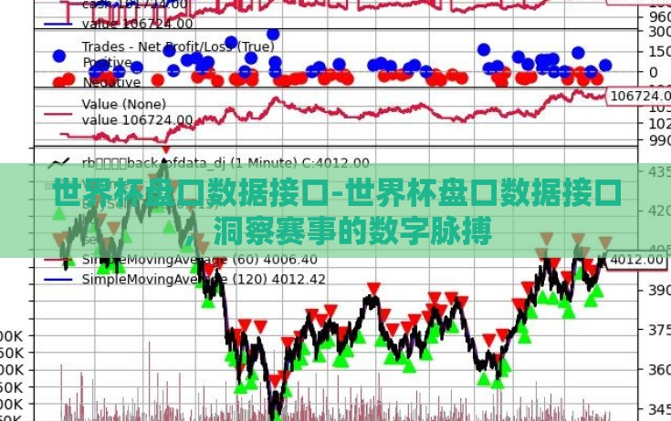世界杯盘口数据接口-世界杯盘口数据接口,洞察赛事的数字脉搏 世界杯盘口数据接口-世界杯盘口数据接口,洞察赛事的数字脉搏