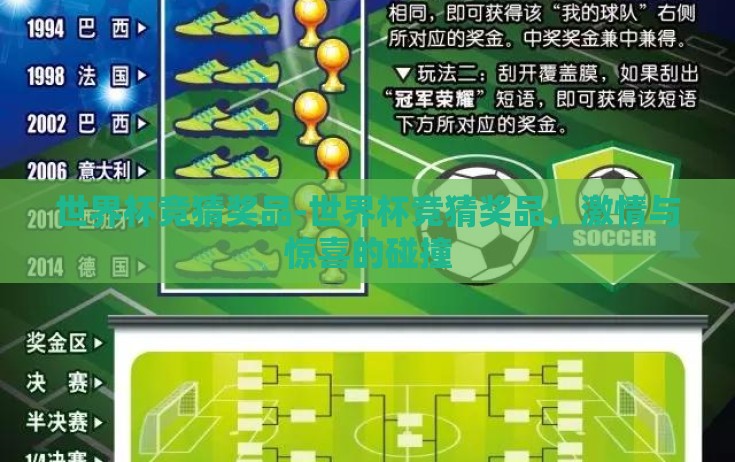 世界杯竞猜奖品-世界杯竞猜奖品,激情与惊喜的碰撞 世界杯竞猜奖品-世界杯竞猜奖品,激情与惊喜的碰撞