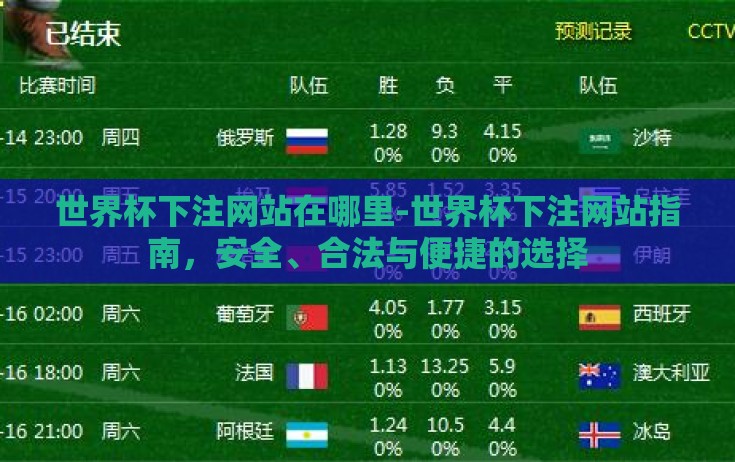 世界杯下注网站在哪里-世界杯下注网站指南,安全、合法与便捷的选择 世界杯下注网站在哪里-世界杯下注网站指南,安全、合法与便捷的选择