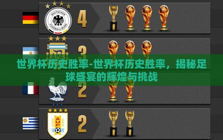 世界杯历史胜率-世界杯历史胜率,揭秘足球盛宴的辉煌与挑战 世界杯历史胜率-世界杯历史胜率,揭秘足球盛宴的辉煌与挑战