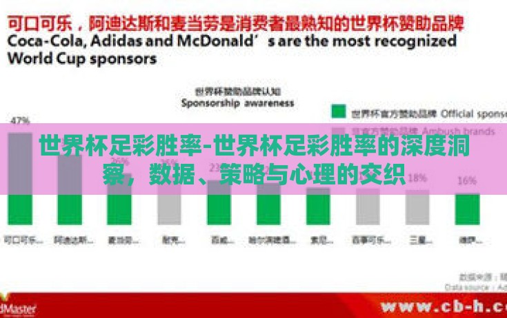 世界杯足彩胜率-世界杯足彩胜率的深度洞察，数据、策略与心理的交织