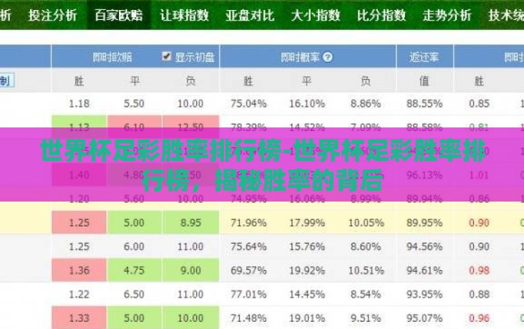 世界杯足彩胜率排行榜-世界杯足彩胜率排行榜,揭秘胜率的背后 世界杯足彩胜率排行榜-世界杯足彩胜率排行榜,揭秘胜率的背后
