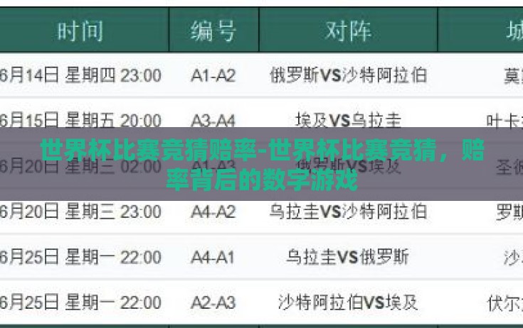 世界杯比赛竞猜赔率-世界杯比赛竞猜，赔率背后的数字游戏