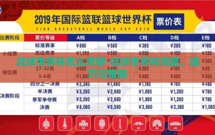 篮球世界杯怎么竞猜-篮球世界杯竞猜，技巧与策略