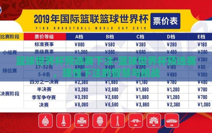 篮球世界杯预选赛下注-篮球世界杯预选赛，理性下注的智慧与挑战