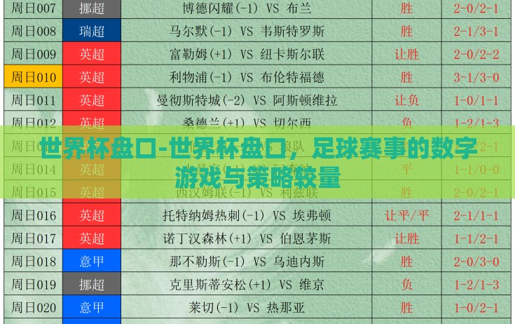 世界杯盘口-世界杯盘口，足球赛事的数字游戏与策略较量
