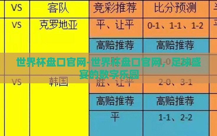 世界杯盘口官网-世界杯盘口官网，足球盛宴的数字乐园
