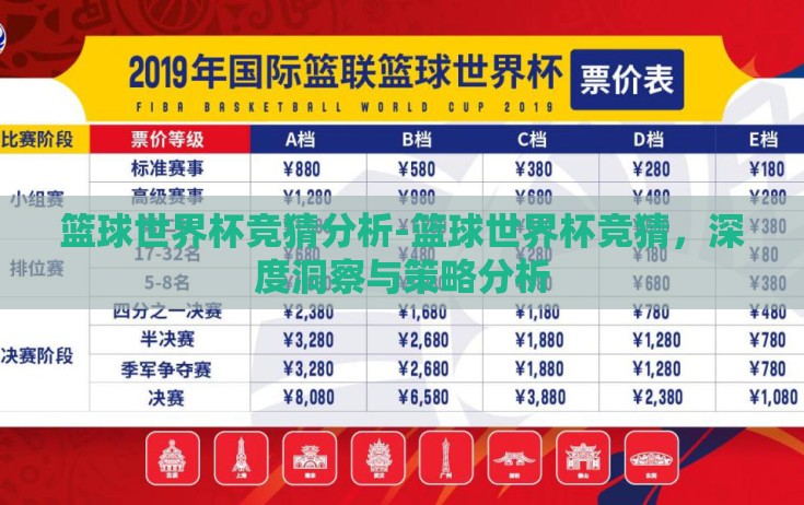 篮球世界杯竞猜分析-篮球世界杯竞猜，深度洞察与策略分析