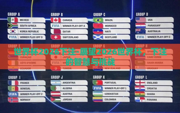 世界杯2026下注-展望2026世界杯,下注的智慧与挑战 世界杯2026下注-展望2026世界杯,下注的智慧与挑战