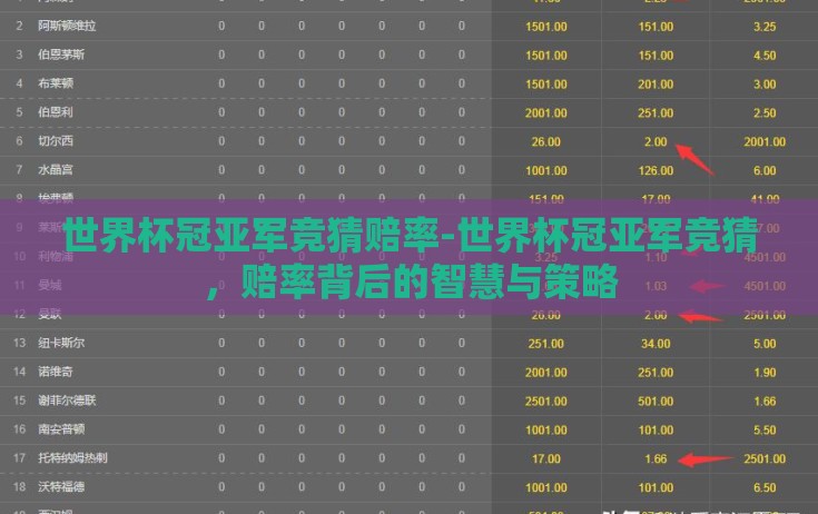 世界杯冠亚军竞猜赔率-世界杯冠亚军竞猜，赔率背后的智慧与策略