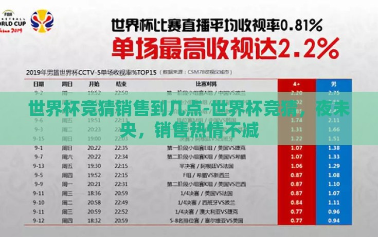 世界杯竞猜销售到几点-世界杯竞猜，夜未央，销售热情不减