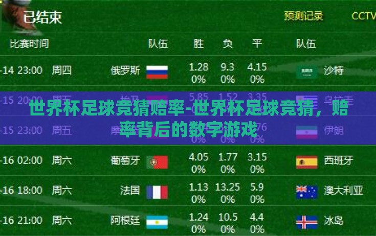 世界杯足球竞猜赔率-世界杯足球竞猜，赔率背后的数字游戏