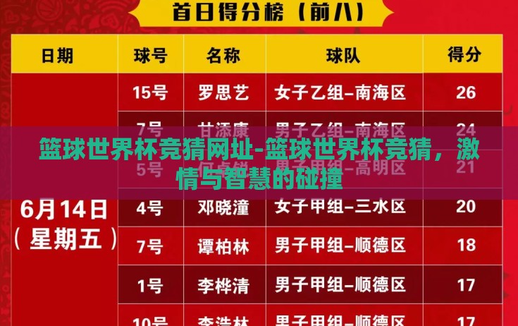 篮球世界杯竞猜网址-篮球世界杯竞猜，激情与智慧的碰撞