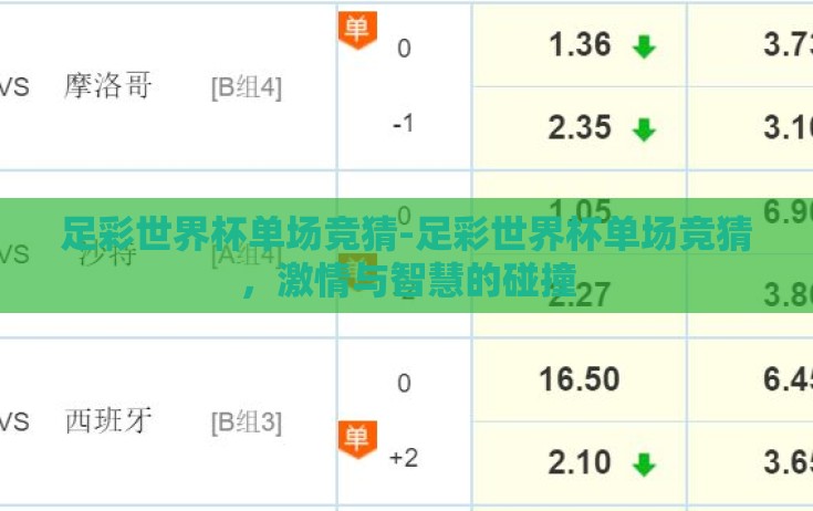 足彩世界杯单场竞猜-足彩世界杯单场竞猜，激情与智慧的碰撞