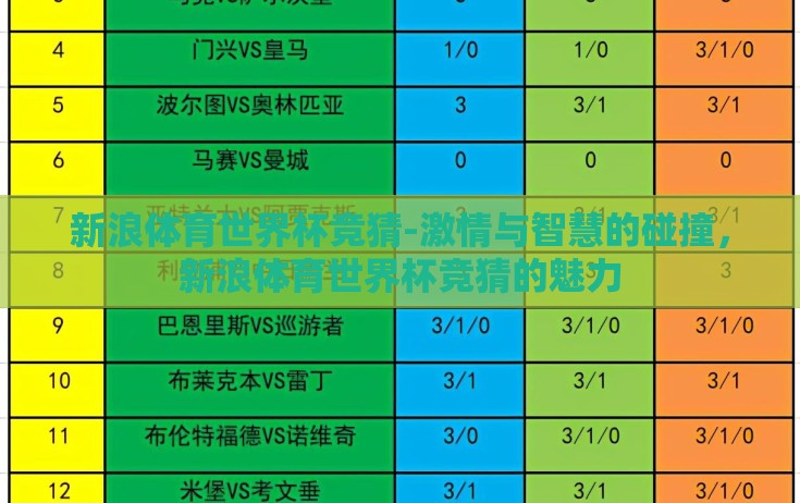 新浪体育世界杯竞猜-激情与智慧的碰撞，新浪体育世界杯竞猜的魅力