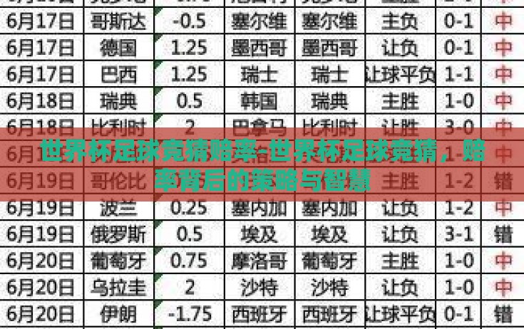 世界杯足球竞猜赔率-世界杯足球竞猜,赔率背后的策略与智慧 世界杯足球竞猜赔率-世界杯足球竞猜,赔率背后的策略与智慧