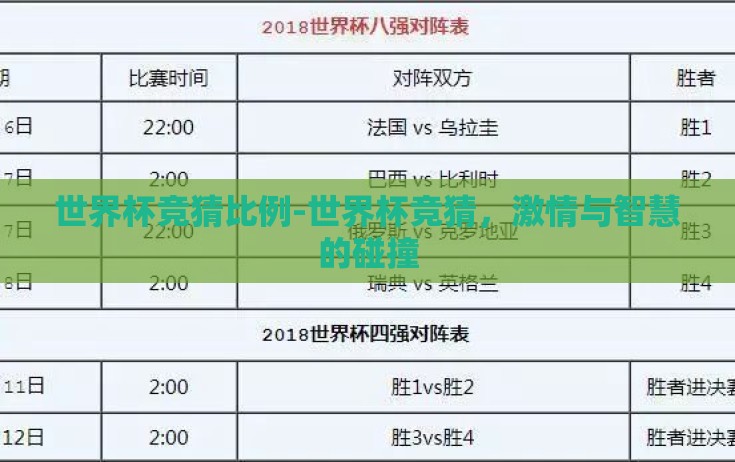 世界杯竞猜比例-世界杯竞猜，激情与智慧的碰撞