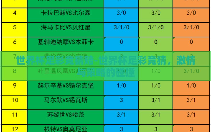 世界杯足彩竞猜赔-世界杯足彩竞猜，激情与策略的碰撞
