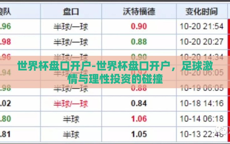 世界杯盘口开户-世界杯盘口开户，足球激情与理性投资的碰撞