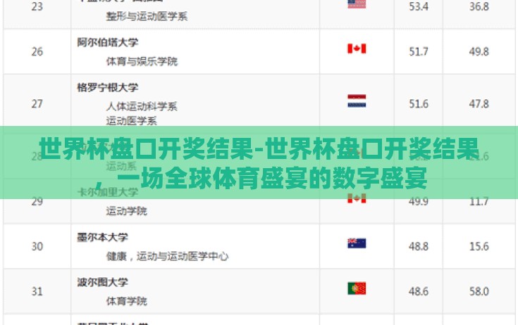 世界杯盘口开奖结果-世界杯盘口开奖结果,一场全球体育盛宴的数字盛宴 世界杯盘口开奖结果-世界杯盘口开奖结果,一场全球体育盛宴的数字盛宴