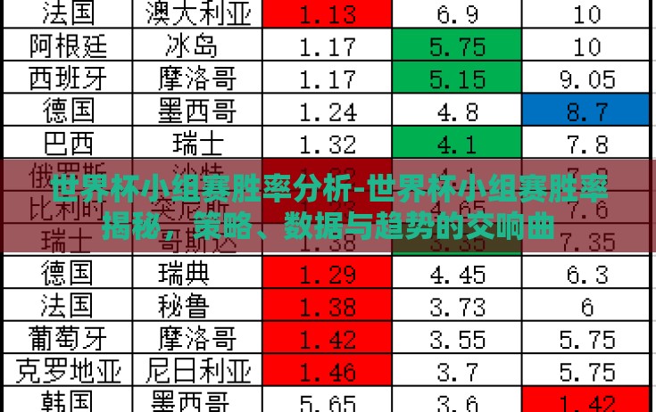 世界杯小组赛胜率分析-世界杯小组赛胜率揭秘，策略、数据与趋势的交响曲