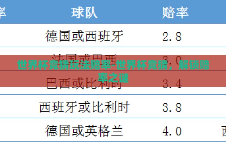 世界杯竞猜玩法赔率-世界杯竞猜,解锁赔率之谜 世界杯竞猜玩法赔率-世界杯竞猜,解锁赔率之谜