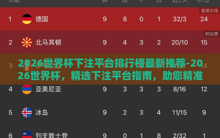 2026世界杯下注平台排行榜最新推荐-2026世界杯,精选下注平台指南,助您精准押注 2026世界杯下注平台排行榜最新推荐-2026世界杯,精选下注平台指南,助您精准押注