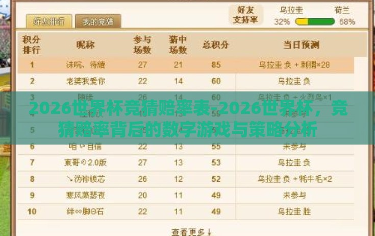 2026世界杯竞猜赔率表-2026世界杯，竞猜赔率背后的数字游戏与策略分析