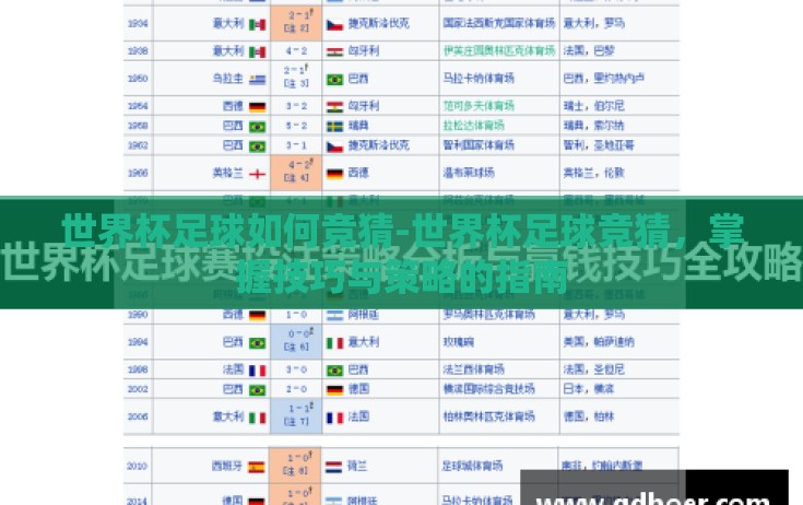 世界杯足球如何竞猜-世界杯足球竞猜,掌握技巧与策略的指南 世界杯足球如何竞猜-世界杯足球竞猜,掌握技巧与策略的指南